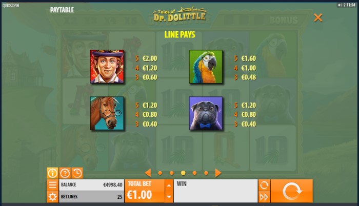 Tabla premios Tales of Dr Dolittle Tabla premios Tales of Dr Dolittle